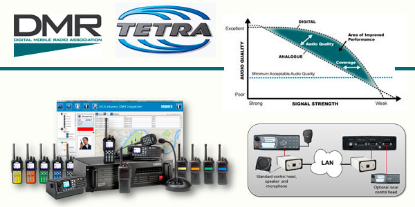 Цифровая радиосвязь, TETRA, DMR